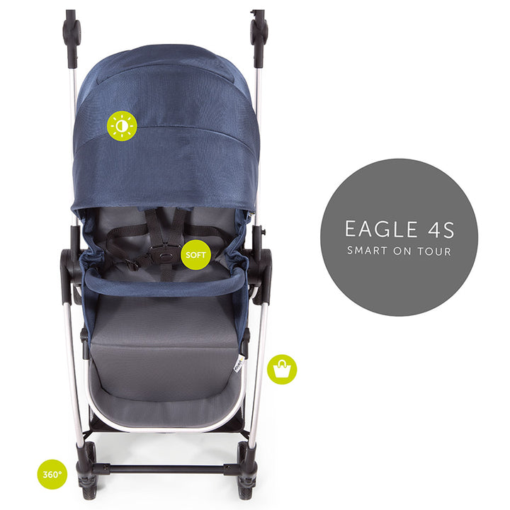 Eagle 4S Stroller Duoset (Denim, Grey)